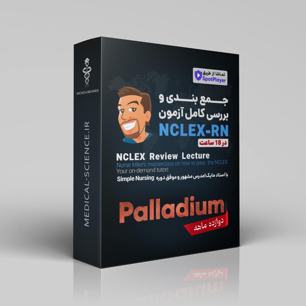 nclex-Palladium